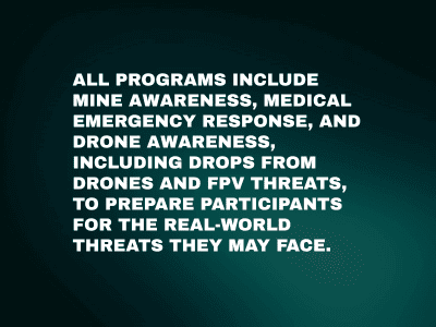 Comprehensive Hostile Environment Awareness and Survival Training HEAT for Executives and Field Teams in Iraq
